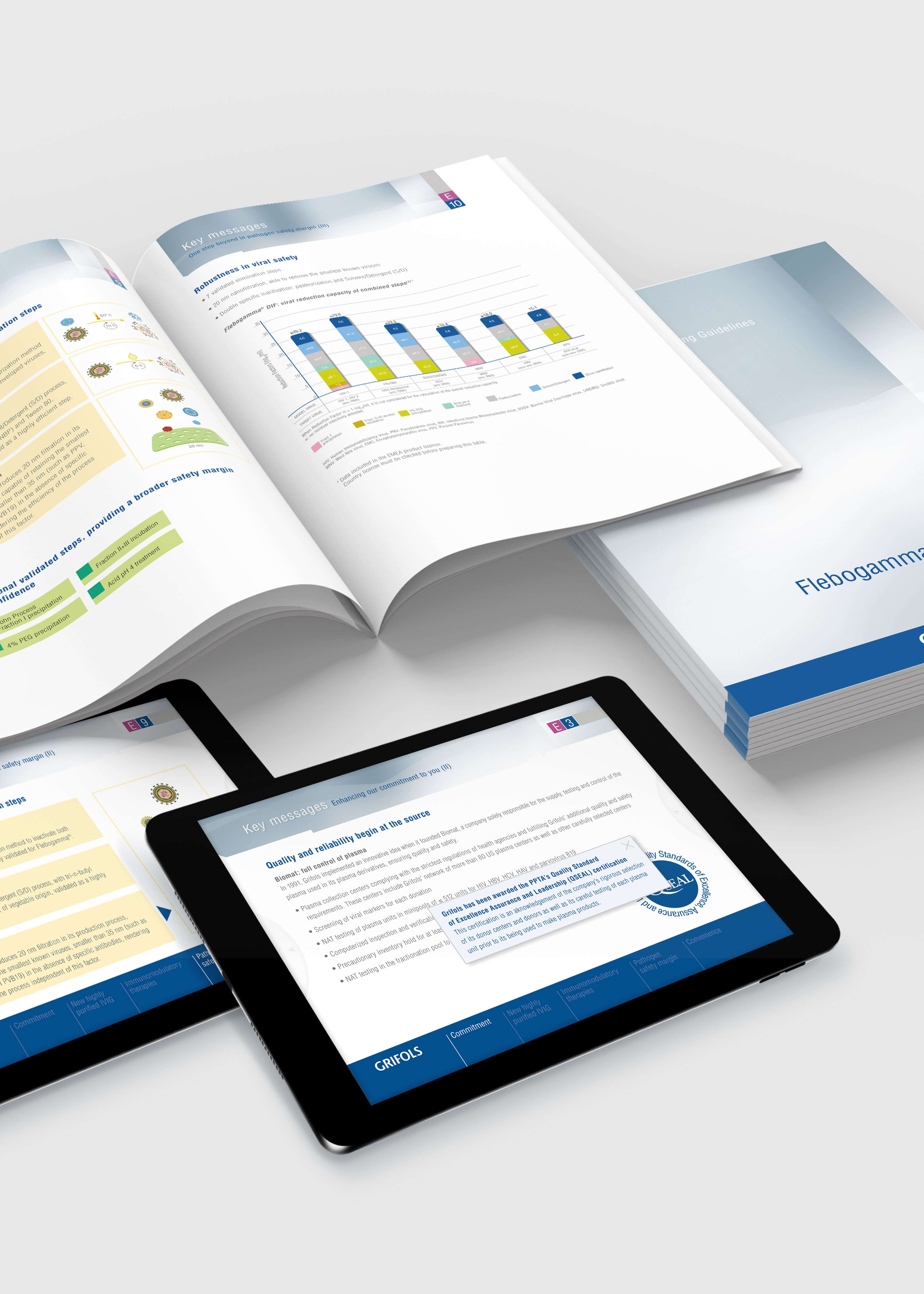 Manual de producte Flebogamma